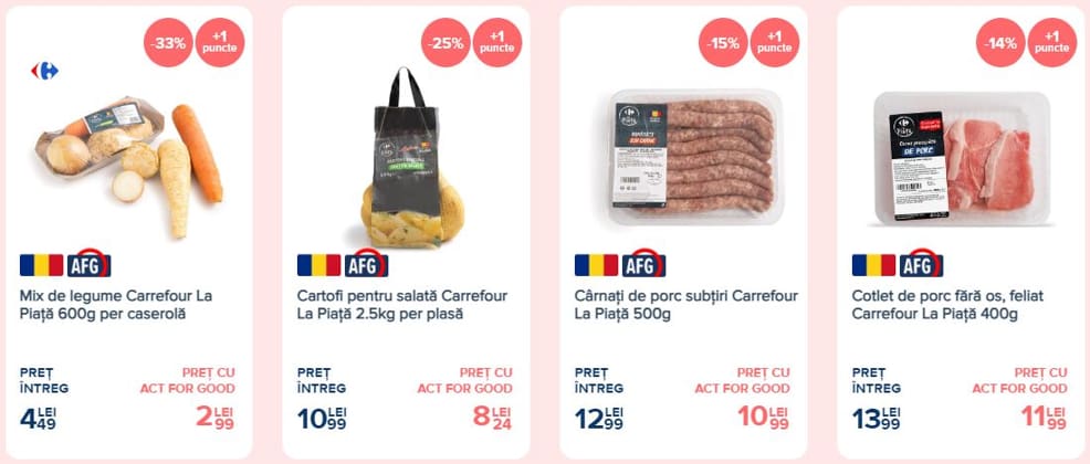 Reducerile oferite prin aplicatia Carrefour Act for Good